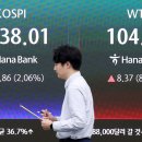 약진전자(주) 이미지