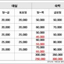 모텔썬 이미지