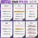 광동석유주