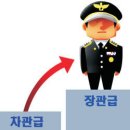 그냥 심심해서요. (14355) 장관급 경찰청장 이미지