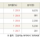 평화메딕스