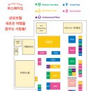 주식회사 와이앤 이미지