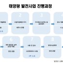 유명태양광발전소 이미지