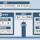 컴배터리 이미지