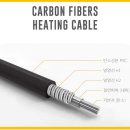 온세상의료기 | 한일의료기 전기요 HL-D205 사용 후기(+리얼 후기)