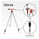 충남기계공업고등학교 | 큐넷 실기 접수 후기(필답형+작업형)