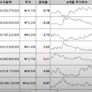 (주)에코이엔티 이미지