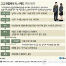 소양고등학교 이미지