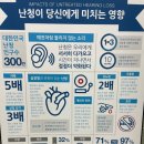 웨이브히어링 강서점 이미지