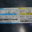 운봉산장민박 | 제2구간 세석산장에서 화개재까지(역산행)