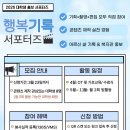 미사 노인복지관 네이버블로그