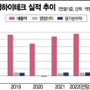 세경 이미지