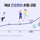 성지자판기