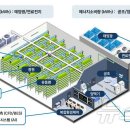 예산농장 이미지