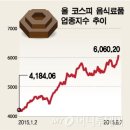 황제화장품 이미지