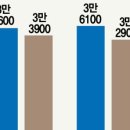 한일기업 이미지