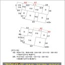 서둔동 31-143 이미지