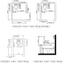 장애인ㆍ노인ㆍ임산부 등의 편의증진 보장에 관한 법률 시행규칙 시행 2018. 8. 10. 이미지