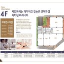다온상가 이미지