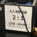 문현로타리 | 문현동 밥집 추천, 깔끔한 맛에 가성비까지 좋은 윤우재 샤브칼국수 주말 방문 후기&주차정보