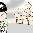 영원만물상