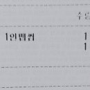 원할머니보쌈회기