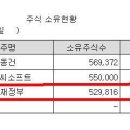 (주)윈스소프트 이미지
