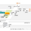 운동하시 참 좋은 날씨죠.농구생각나시면 내일 저녁7시에 지도공원 길거리농구장으로 오세요. 이미지