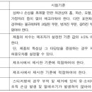 와이제이헬스케어 이미지