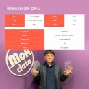２１데이타 이미지