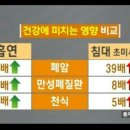 워시프렌즈셀프빨래방익산원광대점 이미지