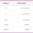 로또 이미지