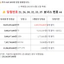GS25 곰달래로 이미지