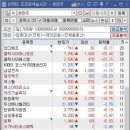 에스엠중공업(주) 이미지