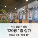 권선구 평동중고차 매매상가 | 수원평동120평 대형고깃집 양도양수 주차25대이상 누구나아는자리 딱보면 알아요