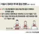 대기경로당 이미지