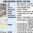 신월근린공원 이미지