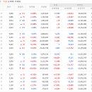 시너지 이미지