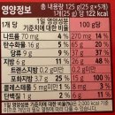 바삭바삭쫀득쫀득 | 오리온 쫀득쫀득 참붕어빵 우유 슈크림맛 그리고 비쵸비 딸기맛 내돈내산 후기