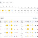 온열방