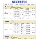 가양레포츠센터 이미지