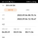 대청호오백리길 대청로하스길 이미지