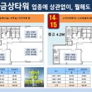속편한내과마취통증의학과의원 이미지