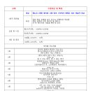 윤슬영어 이미지
