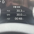 국대과일 | 23년 3월