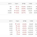 성우이앤지 네이버블로그