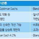 22.11.28 미국의 베버리지 곡선 논쟁 및 평가 이미지