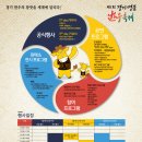명품 이미지
