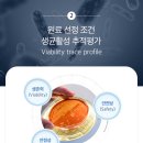 망원동약국 이미지
