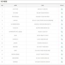 다복복권 이미지